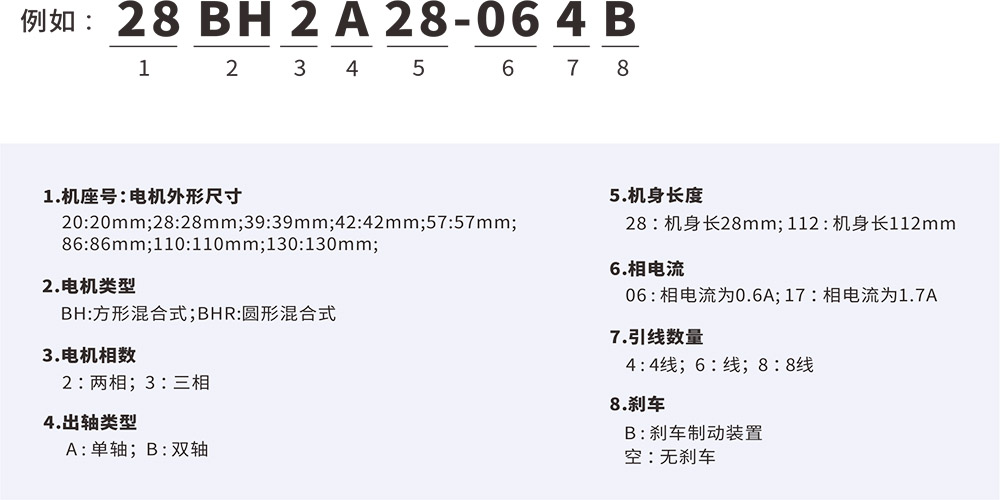 命名規(guī)格.jpg