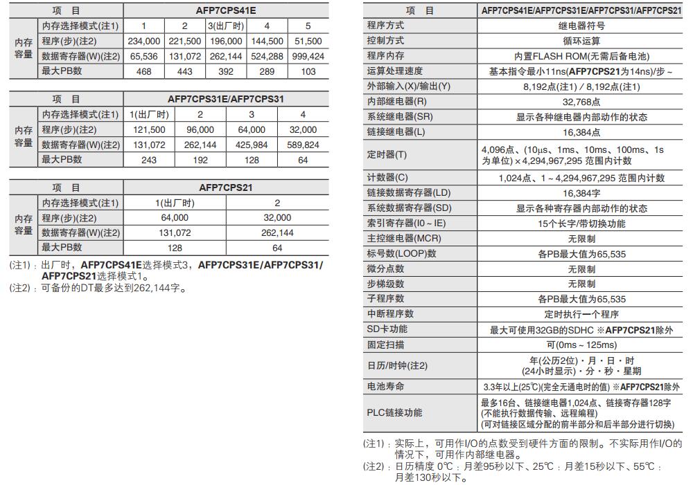 QQ截圖20220412184512.jpg