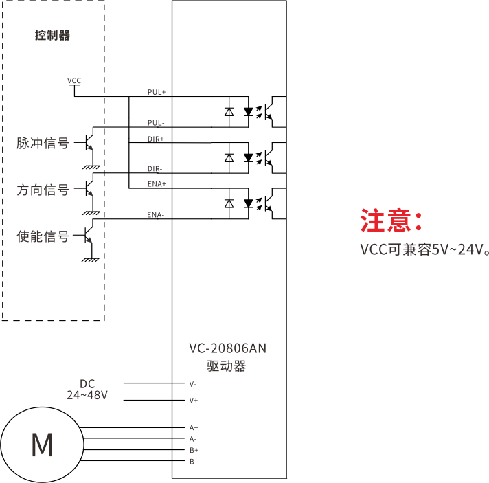 vc20806AN-接.png