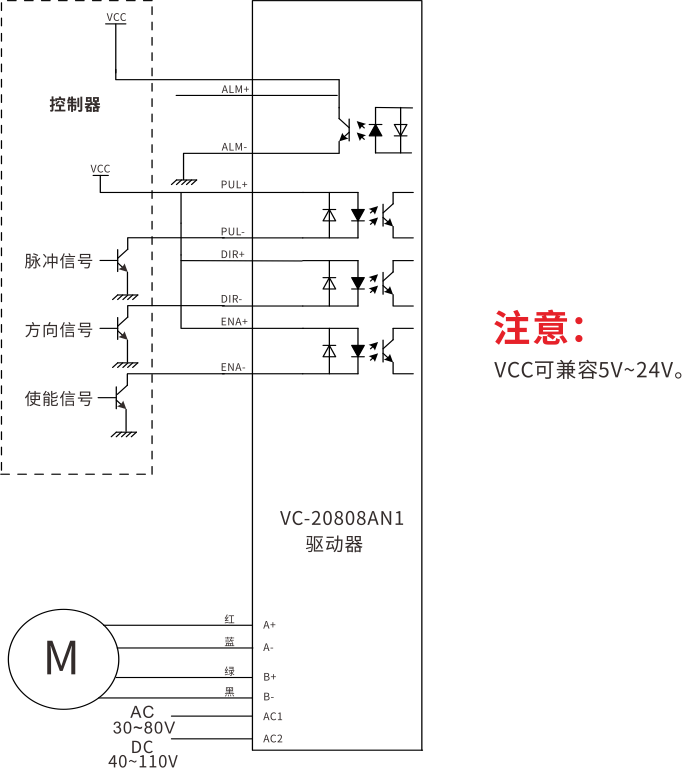 VC-20808AN1-時(shí).png