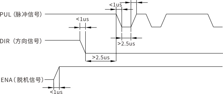 VC-20808AN2-時.png