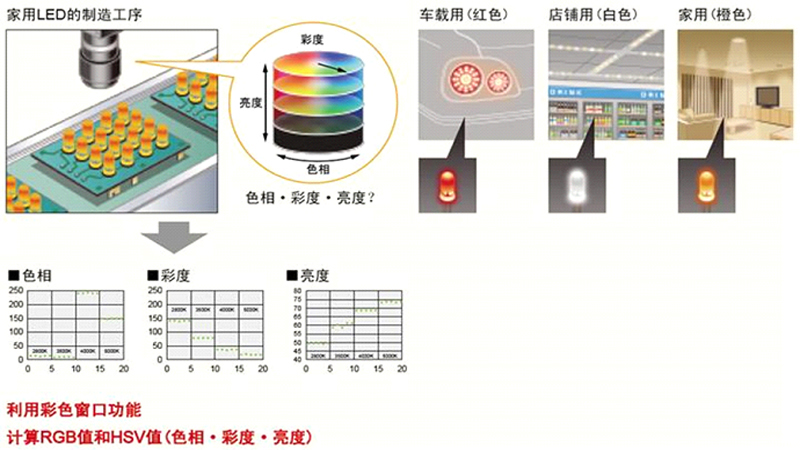 圖像處理--2.jpg