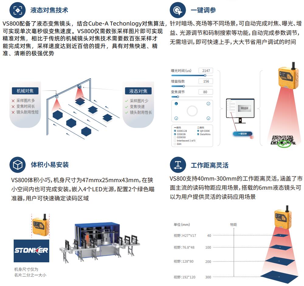 新品發(fā)布-智能讀碼器VS800/VS1000/VS1000 pro系列