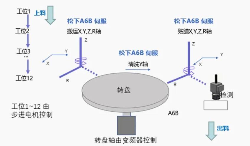 圖二.jpg