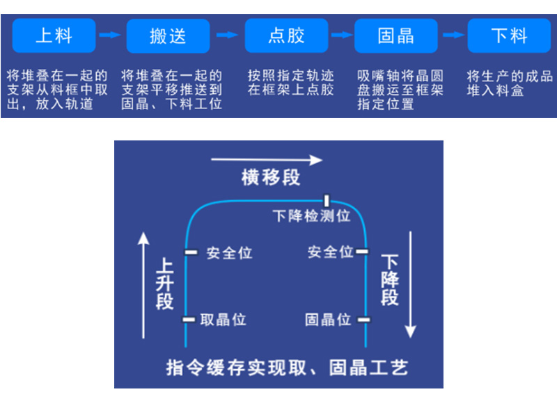雷賽內(nèi)1.jpg