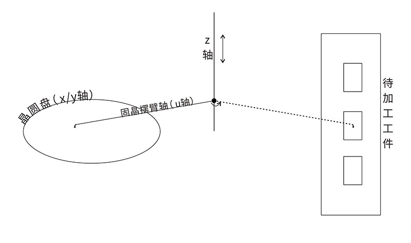 雷賽內(nèi)2.jpg
