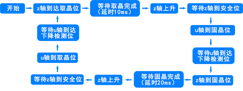 雷賽內(nèi)3.jpg