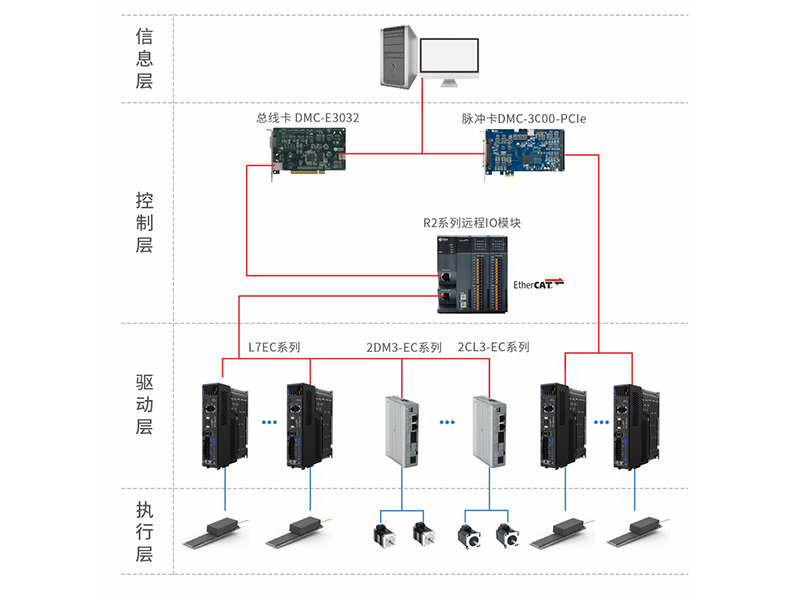 雷賽內(nèi)4.jpg