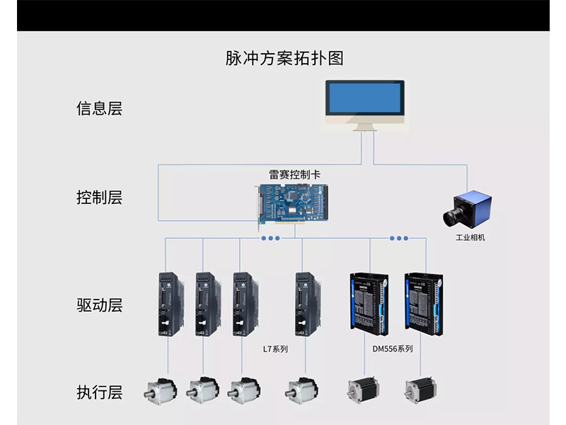 貼片機內(nèi)1.jpg