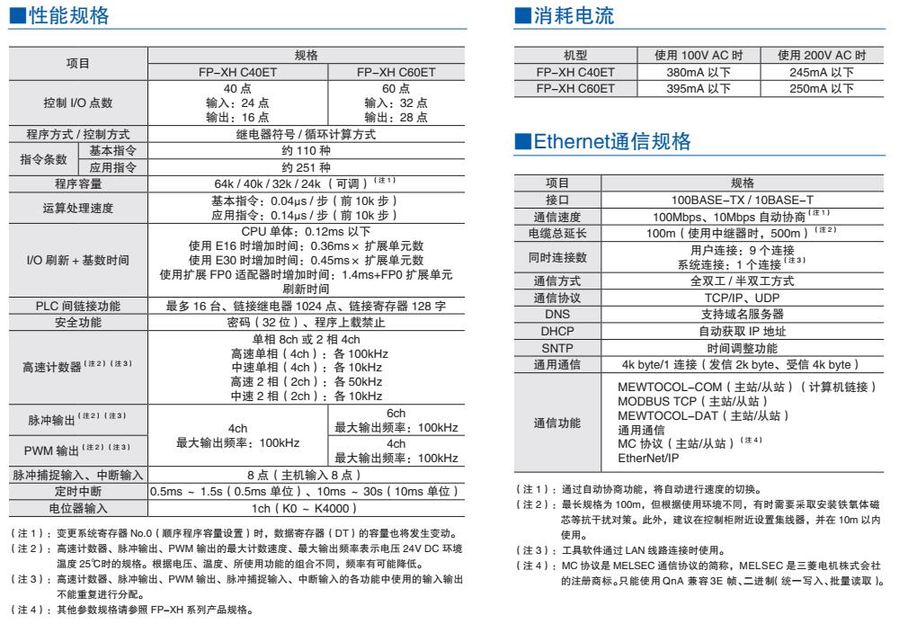 性能規(guī)格.jpg