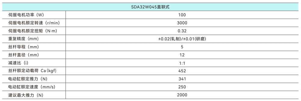 32直聯(lián).jpg