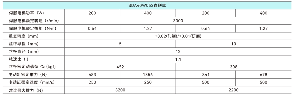 40直聯(lián).jpg