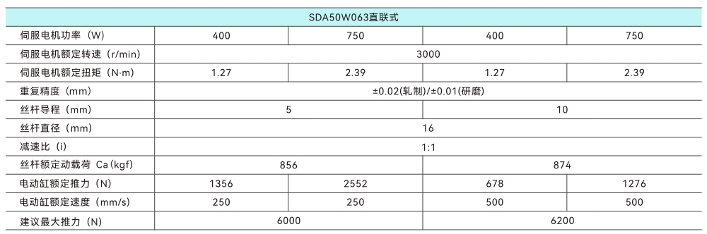 50直聯(lián).jpg