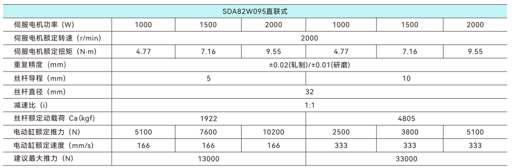 82直聯(lián).jpg