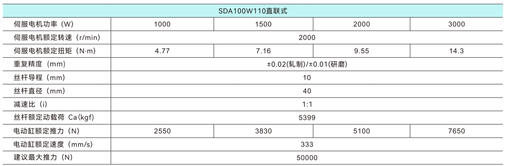 100直聯(lián).jpg